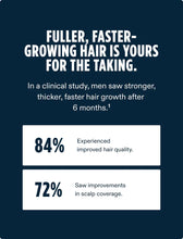 Load image into Gallery viewer, Nutrafol Men's