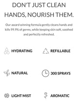 Load image into Gallery viewer, Refillable Natural Hand Sanitizer- LIMON POCKET SPRAYER