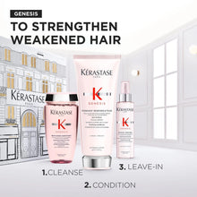 Load image into Gallery viewer, Kerastase Genesis Luxury Holiday Gift Set
