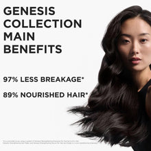 Load image into Gallery viewer, Kerastase Genesis Luxury Holiday Gift Set
